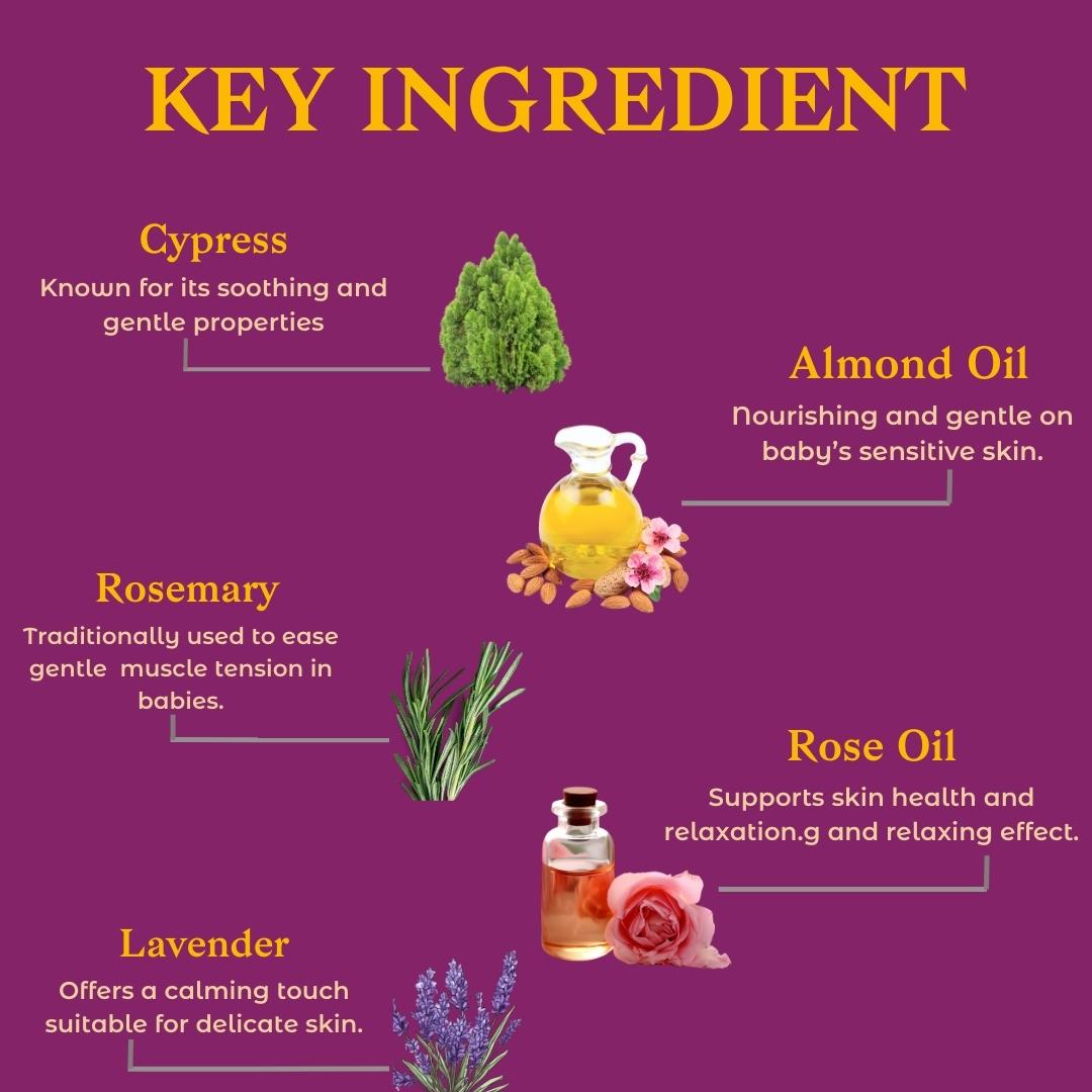 Cypress Baby Pain Relief Massage Oil