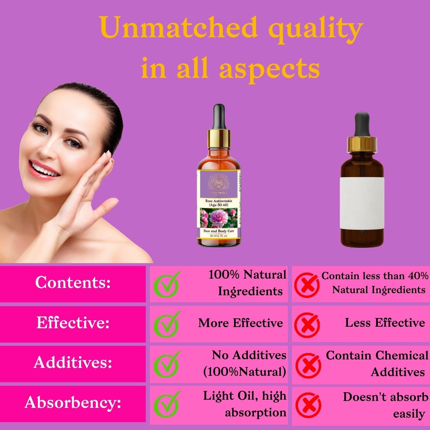 Rose Anti-Wrinkle Massage Oil