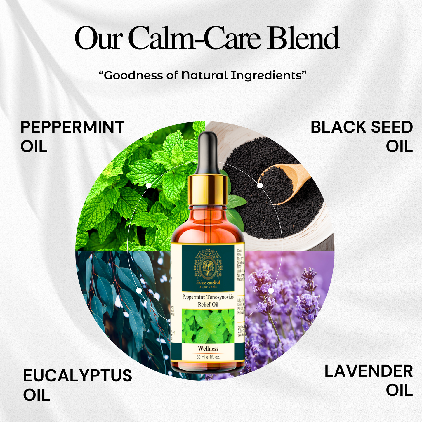 Peppermint Tenosynovitis Relief Oil