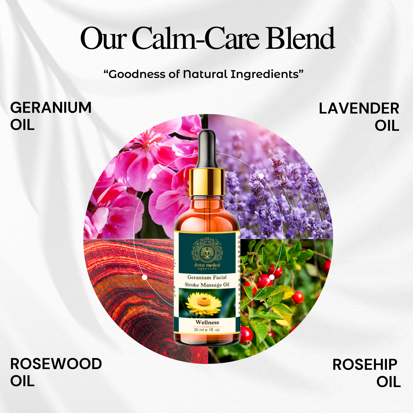 Geranium Facial Stroke Massage Oil: Aid for Facial Paralysis Recovery