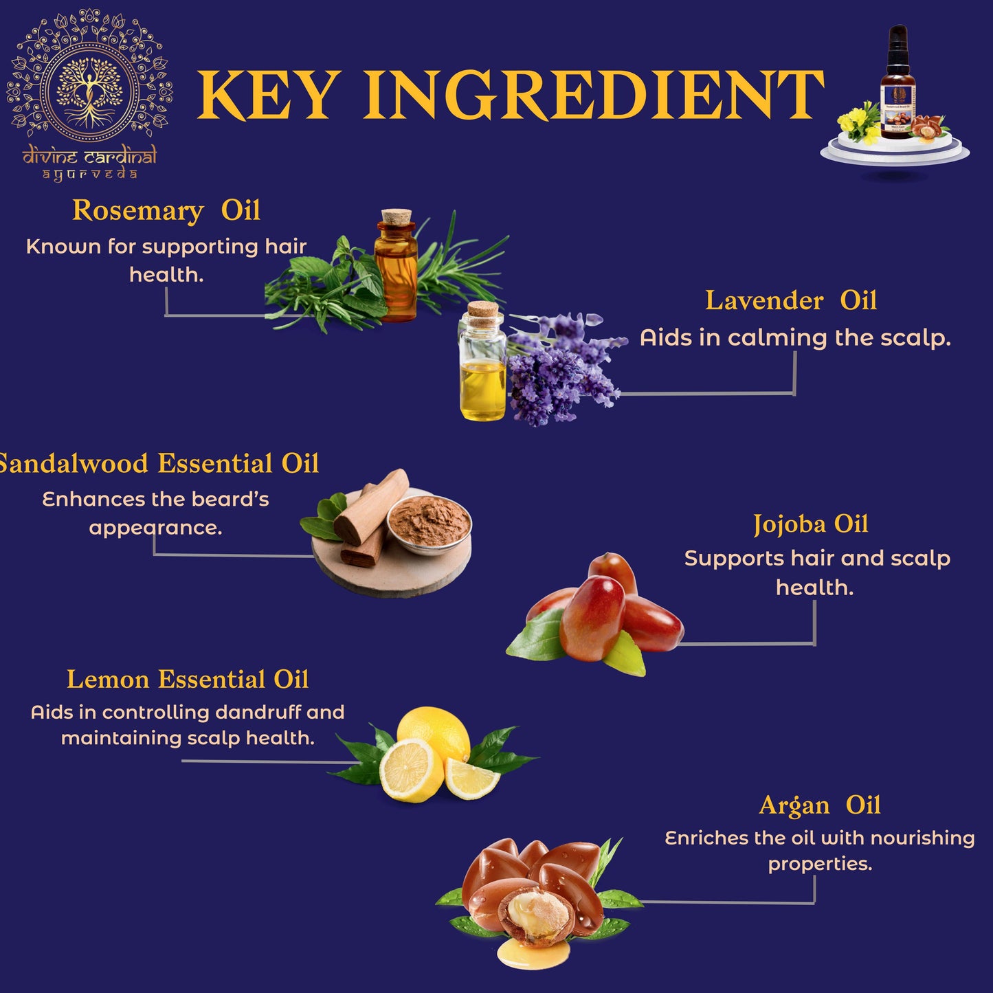 Sandalwood Beard Oil