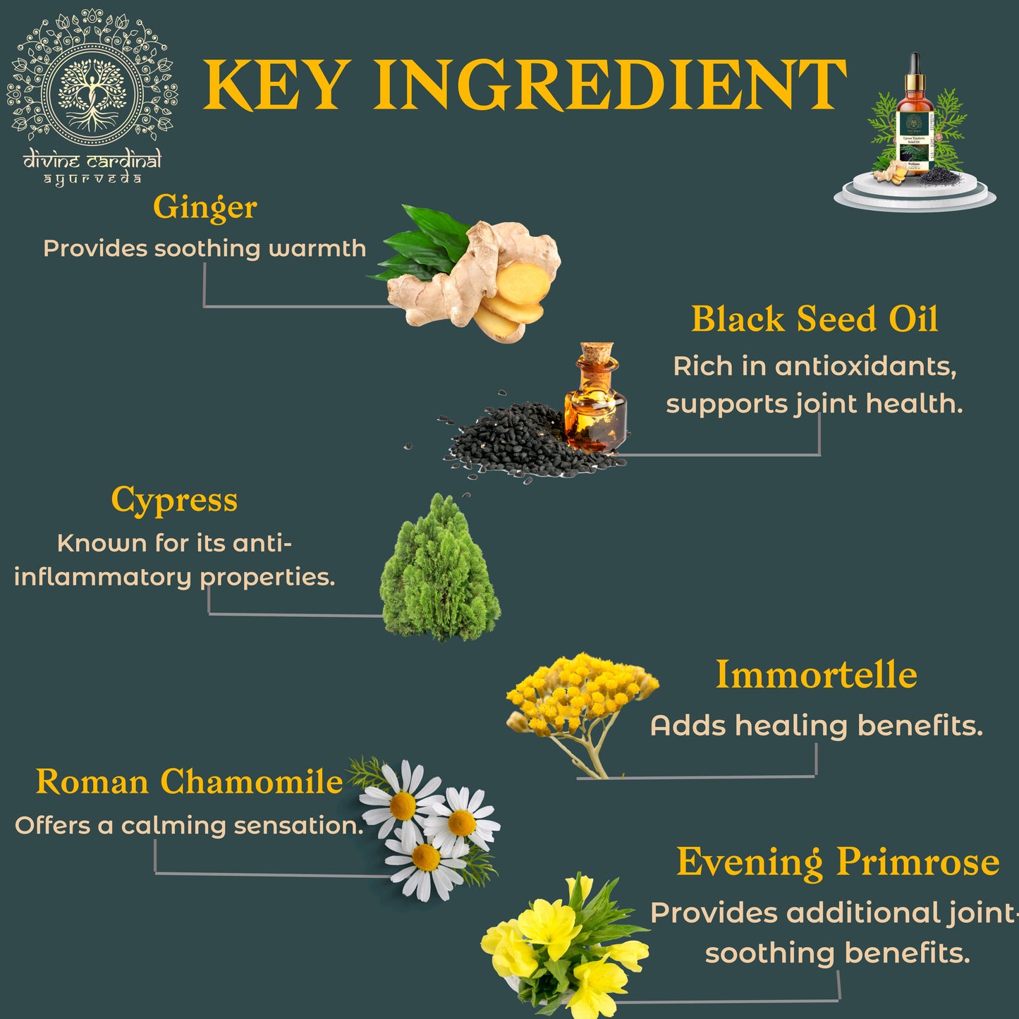 Cypress Tendinitis Relief Oil