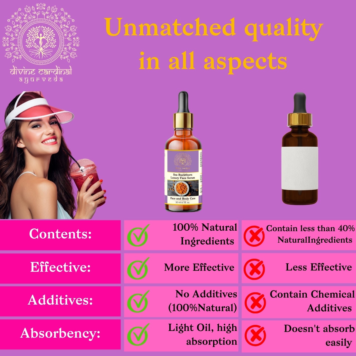 Sea Buckthorn Luxury Face Serum