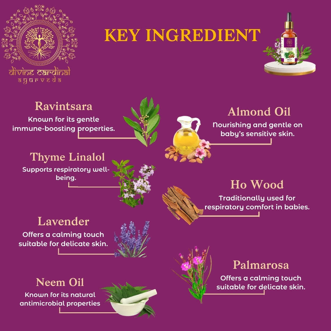 Ravintsara Baby Flu  Relief Oil