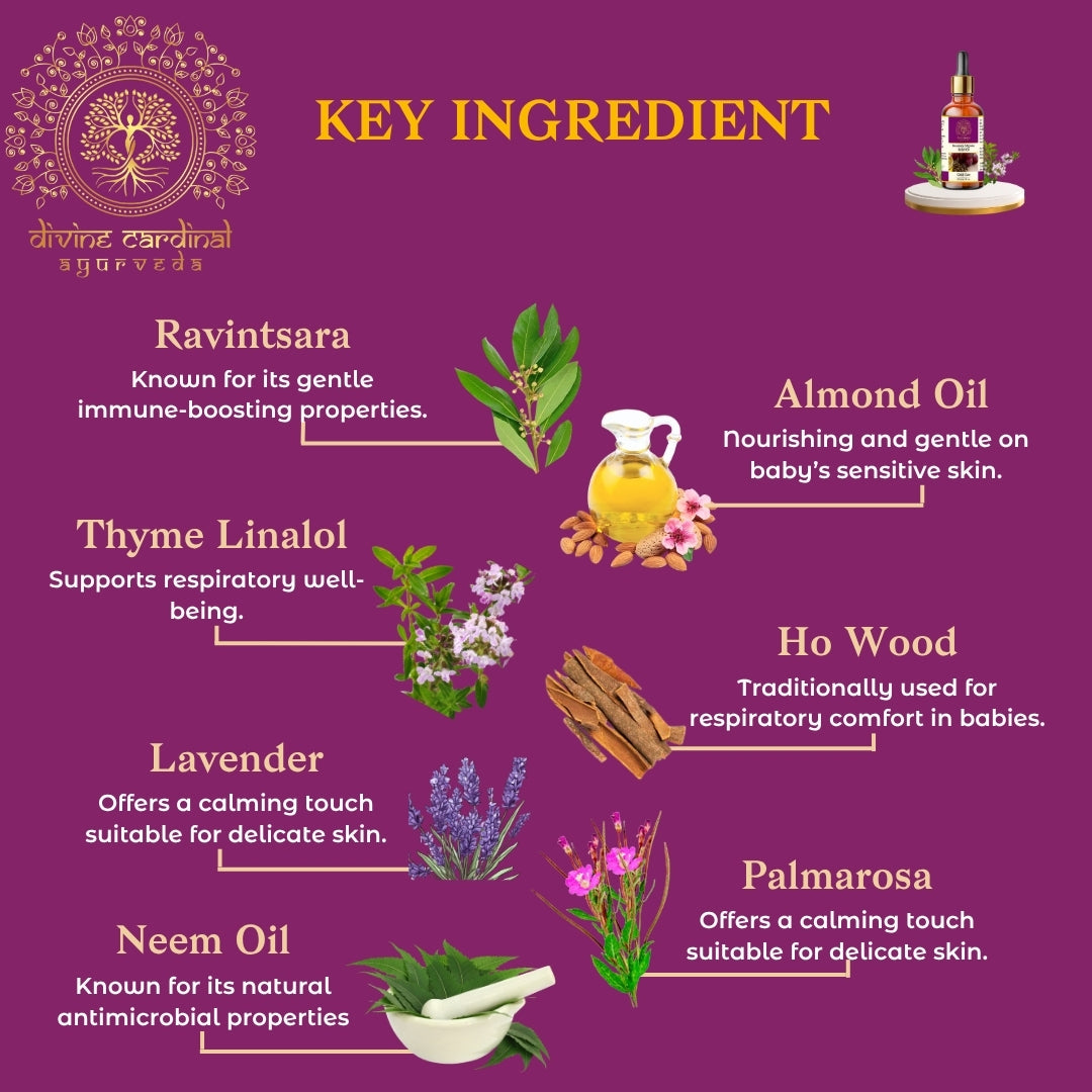 Rosemary Migraine Relief Oil