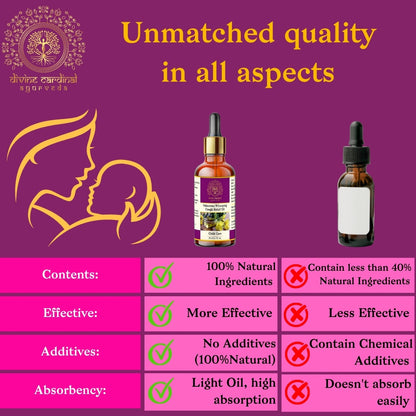 Palmarosa Whooping Cough Relief Oil