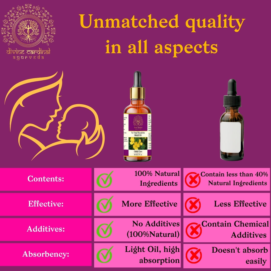 Tea Tree Tonsillitis Relief Oil