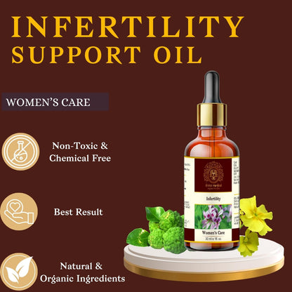 Infertility