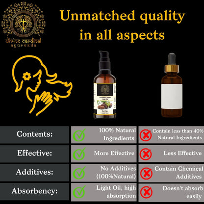 Nourishing Jojoba Hair Oil