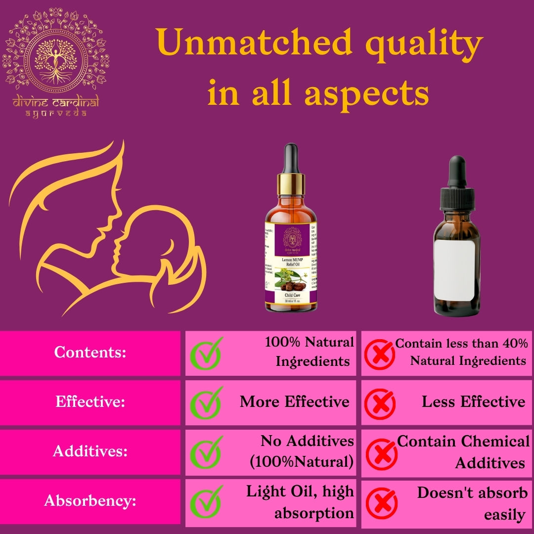 Lemon Mumps Relief Oil
