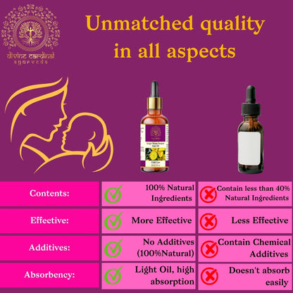 Ginger Warm Paralysis Care Oil