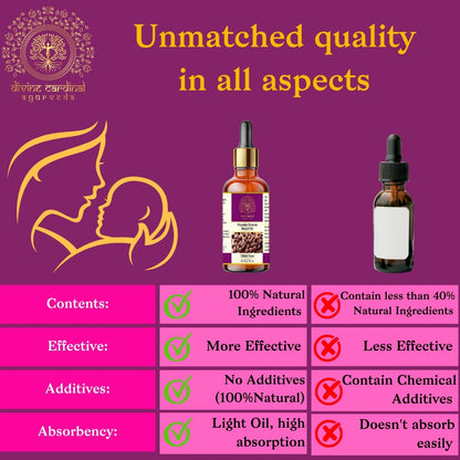 Manuka Eczema Relief Oil