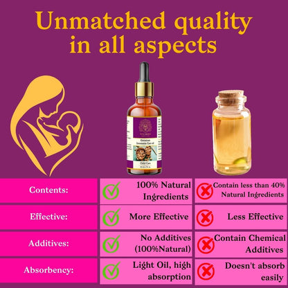 Geranium Insomnia Care Oil