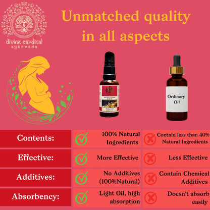 Anti-Stretch Marks Oil