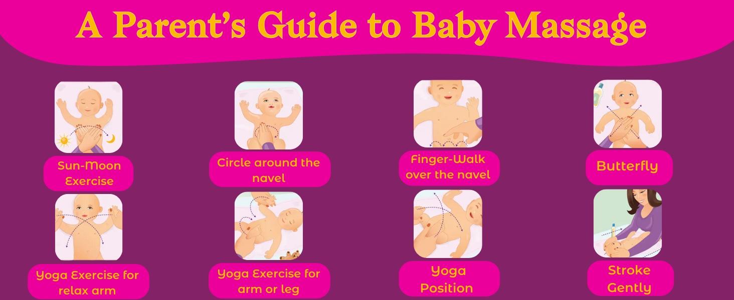 A Parent's Guide To Baby Massage