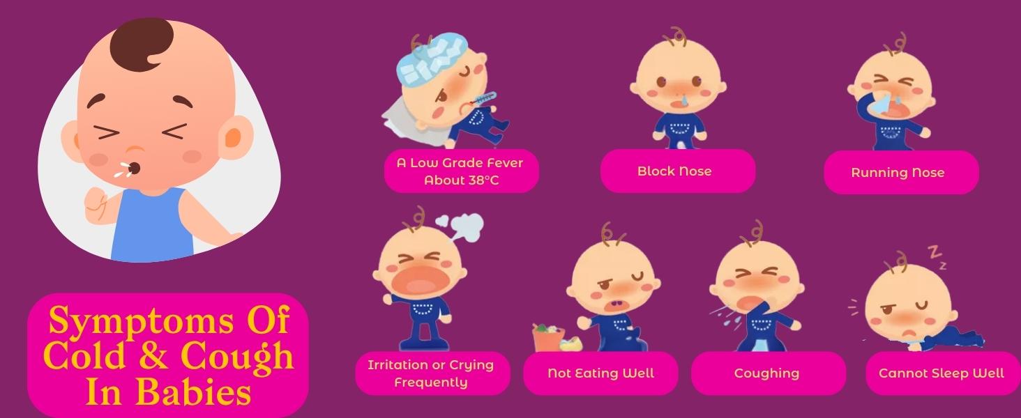 Symptoms Of Cough & Cold