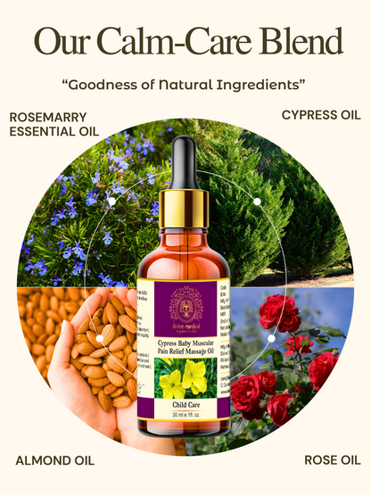Essential oils for baby colic relief – cypress, lavender, rosemary, and almond oil blend