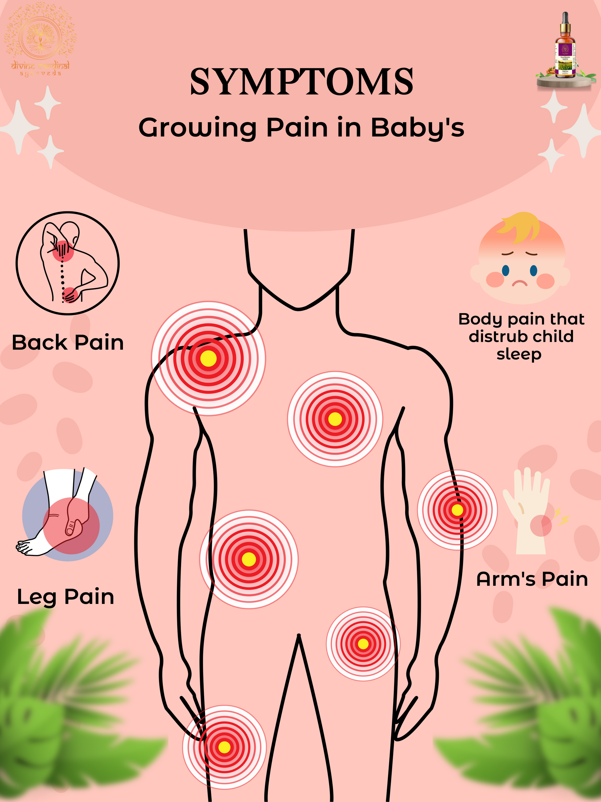 symptoms of growing pain in a BODY 
