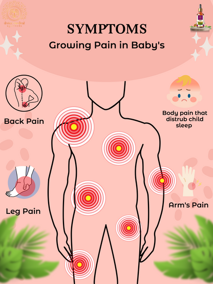 symptoms of growing pain in a BODY 