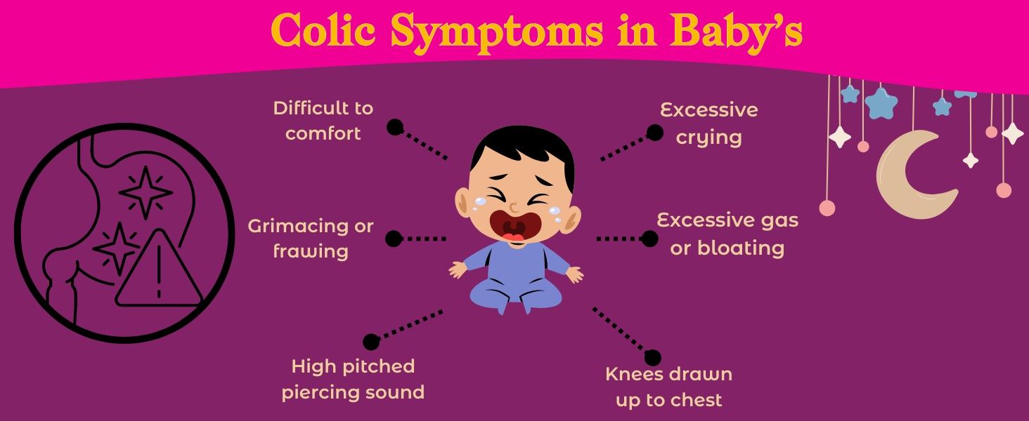 Colic Symptoms in Baby's