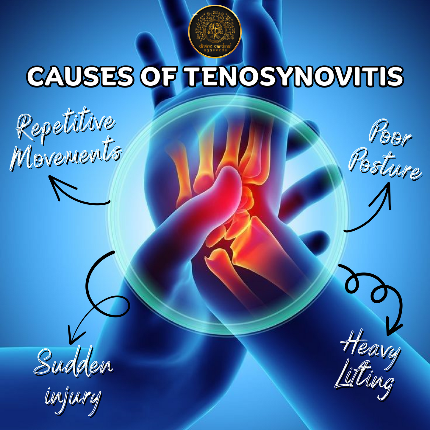 Peppermint Tenosynovitis Relief Oil