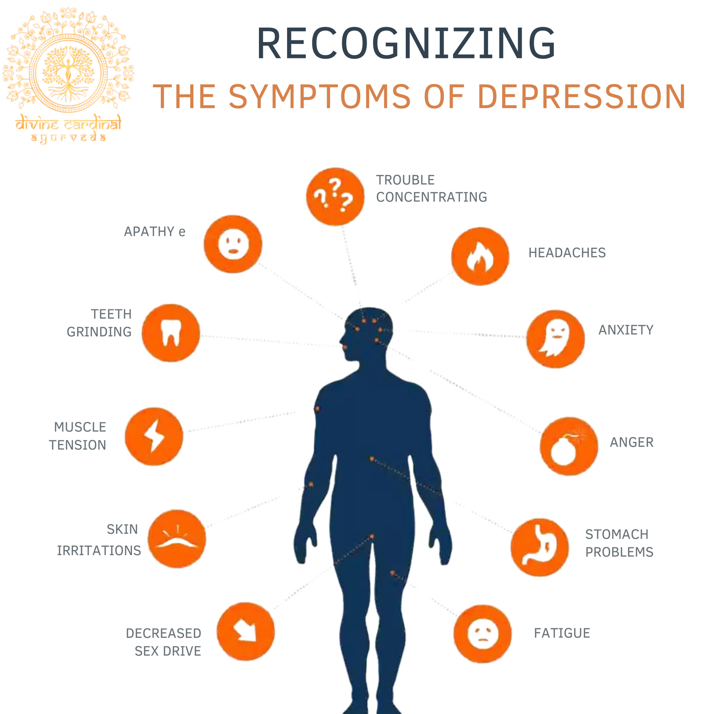 Ylang Ylang Depression Easing Oil