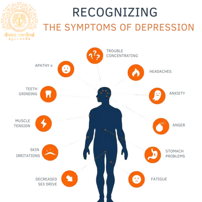 Ylang Ylang Depression Easing Oil