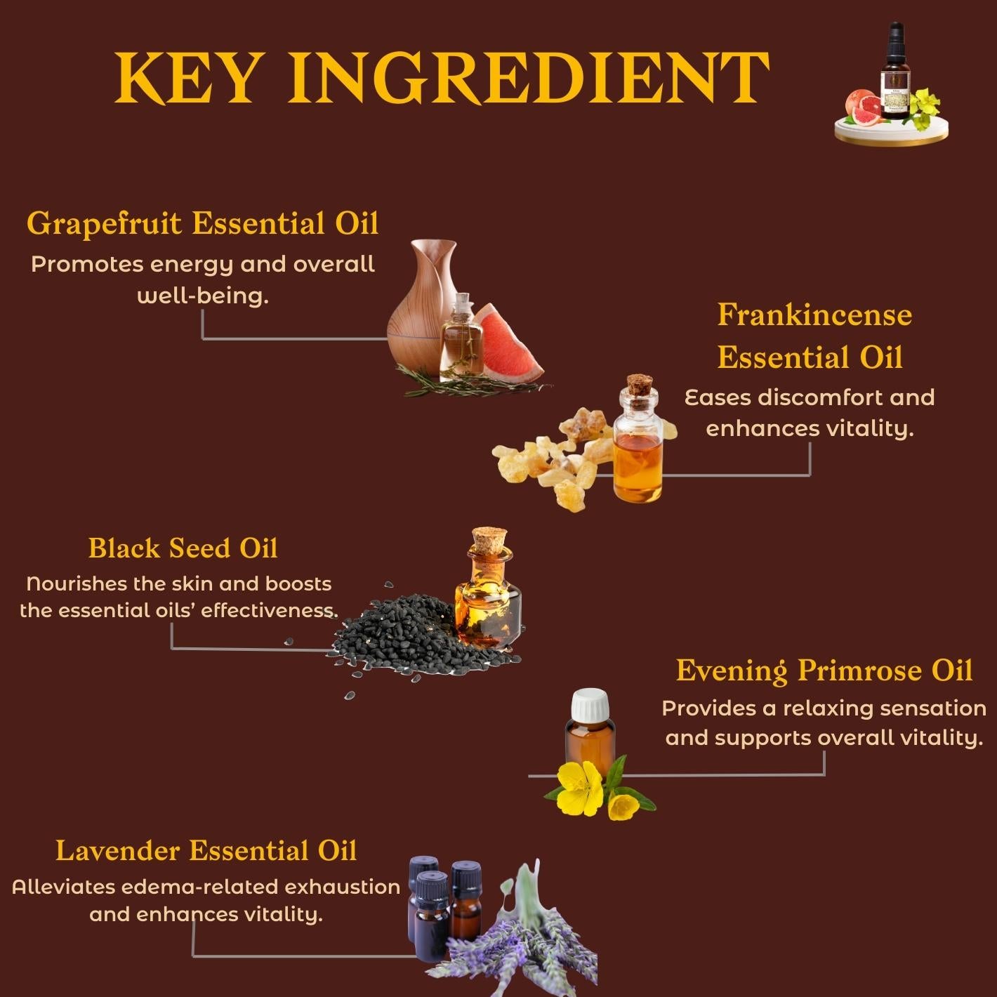 Natural oil for pregnancy swelling and fluid retention — lavender frankincense black seed