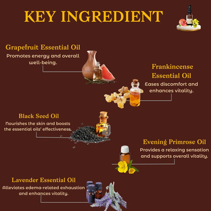 Natural oil for pregnancy swelling and fluid retention — lavender frankincense black seed