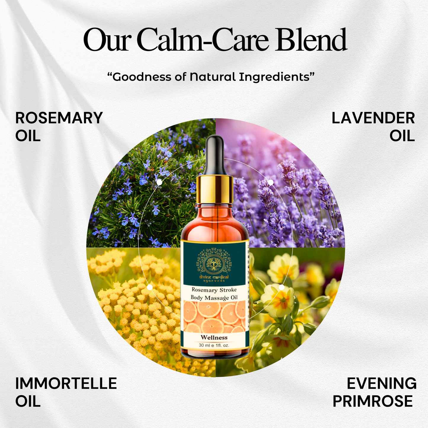 Rosemary Stroke Body Massage Oil