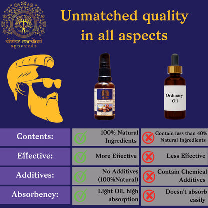 Sandalwood Beard Oil