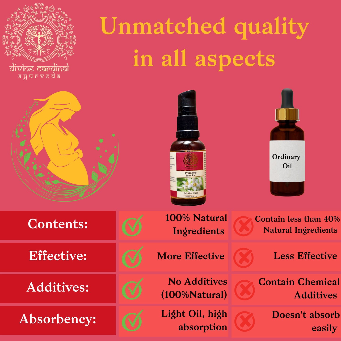 Pregnancy Back Rub Massage Oil