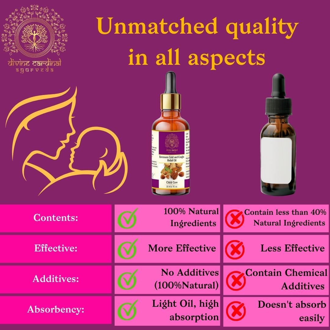 Ravensara Cough and Cold Relief Oil